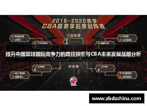 提升中国篮球国际竞争力的路径探索与CBA未来发展战略分析