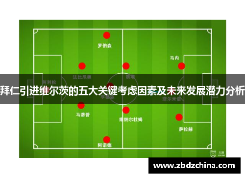 拜仁引进维尔茨的五大关键考虑因素及未来发展潜力分析