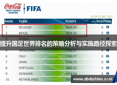 提升国足世界排名的策略分析与实施路径探索