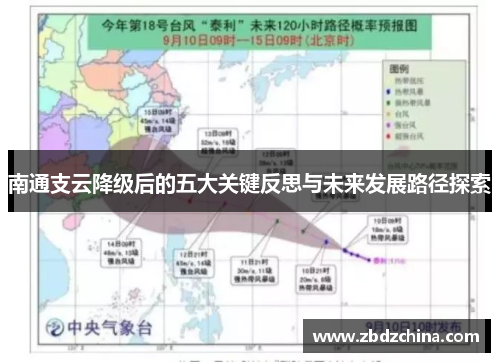 南通支云降级后的五大关键反思与未来发展路径探索