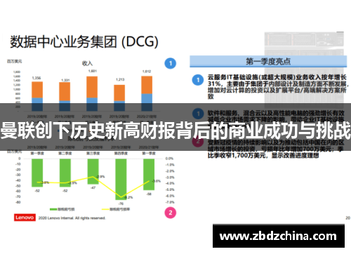 曼联创下历史新高财报背后的商业成功与挑战