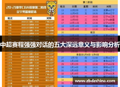中超赛程强强对话的五大深远意义与影响分析