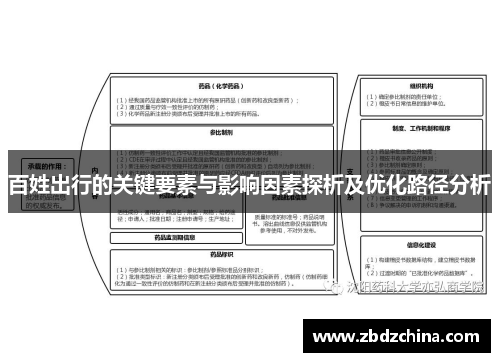 百姓出行的关键要素与影响因素探析及优化路径分析