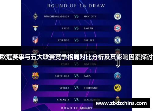 欧冠赛事与五大联赛竞争格局对比分析及其影响因素探讨 欧冠赛事与五大联赛竞争格局对比分析及其影响因素探讨